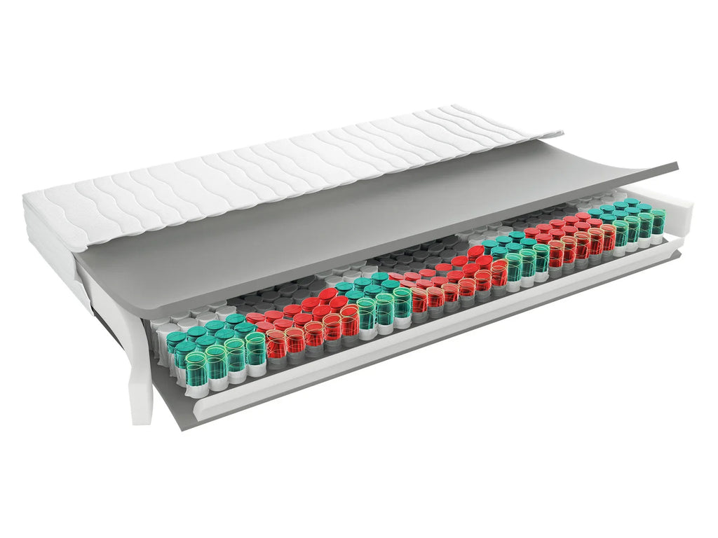 LIVARNO home Matelas  ressorts ensachs, 7 zones, H2, 140 x 190 cm
