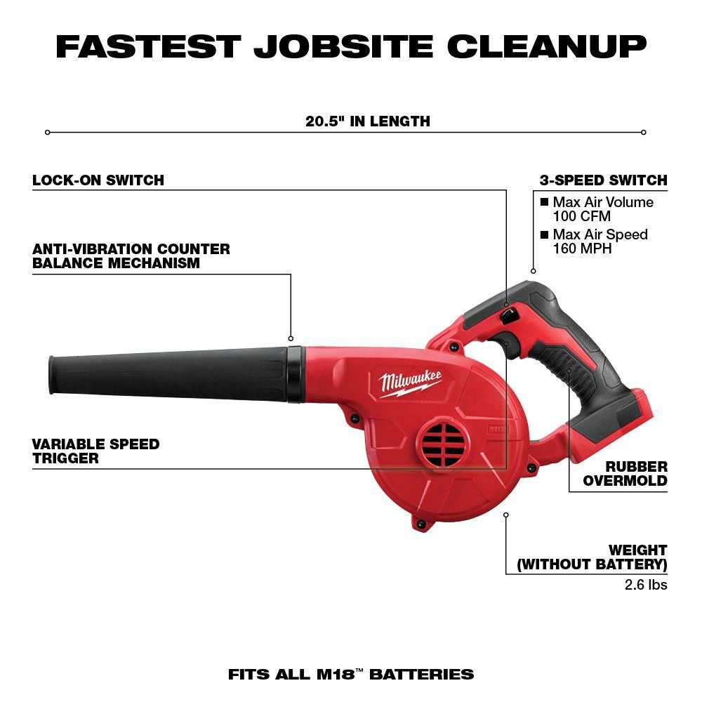 0884-20-48-59-1850 M18 18V Lithium-Ion Cordless Compact Blower with (1) 5.0Ah Battery and Charger