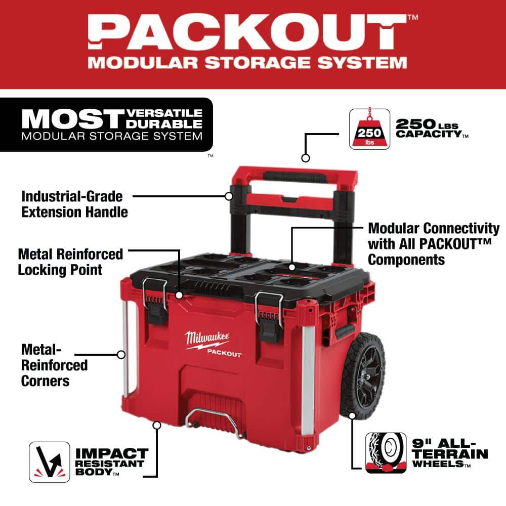 2025 22 in. Rolling Tool Box, 22 in. Large Tool Box and 22 in. Medium Tool Box 8426-8425-8424