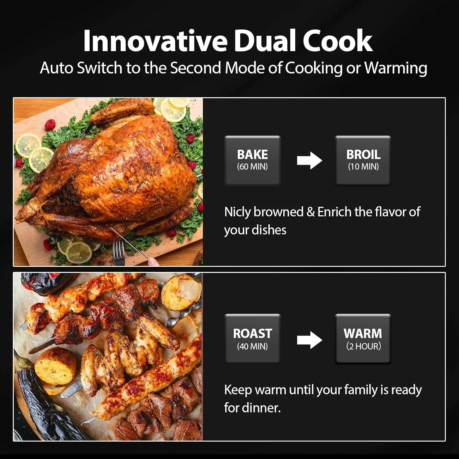 Extra Large Air Fryer, 19-in-1 Air Fryer Oven Combo