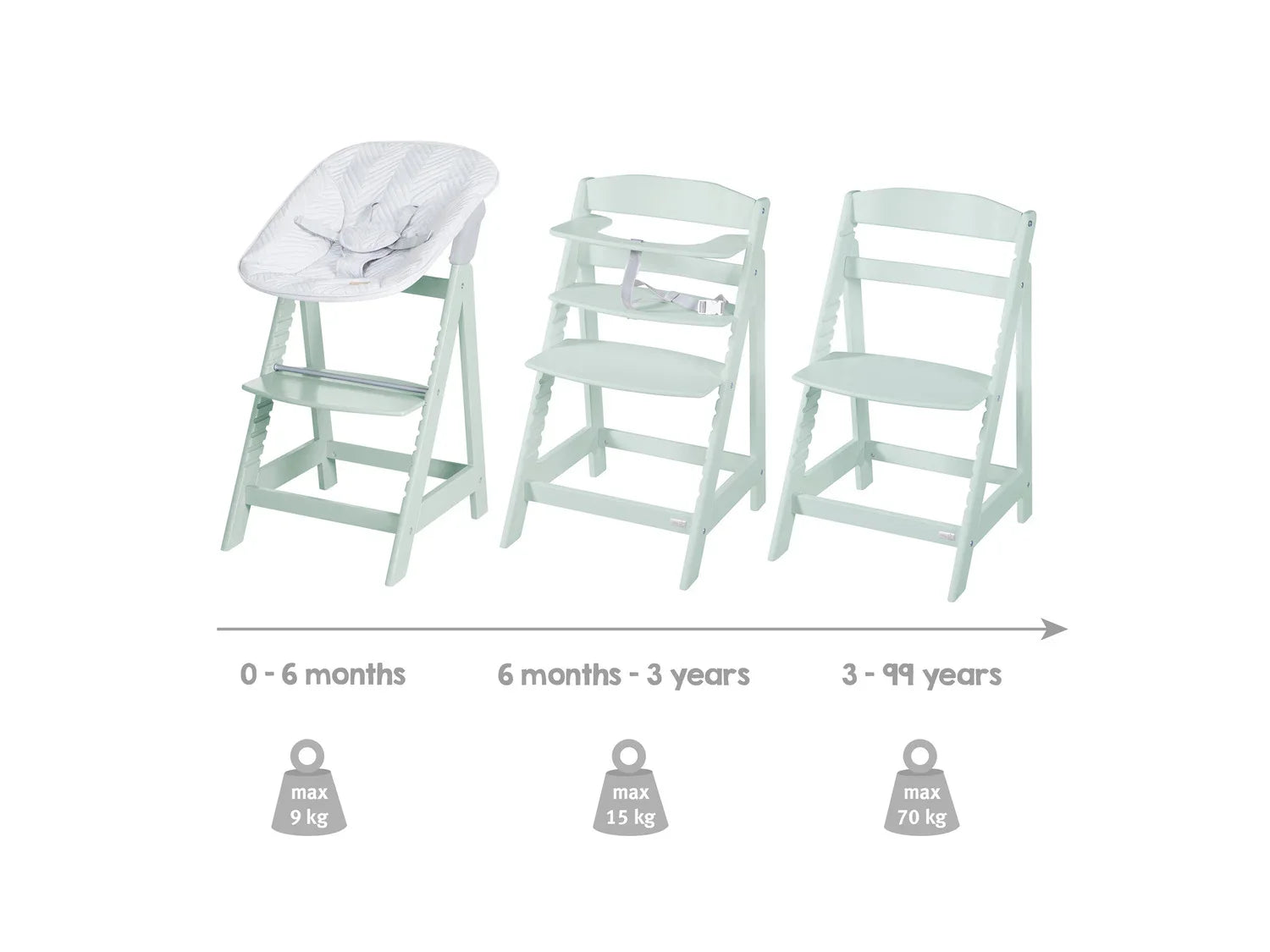 roba Chaise haute volutive Born Up Zick Zack 2 en 1