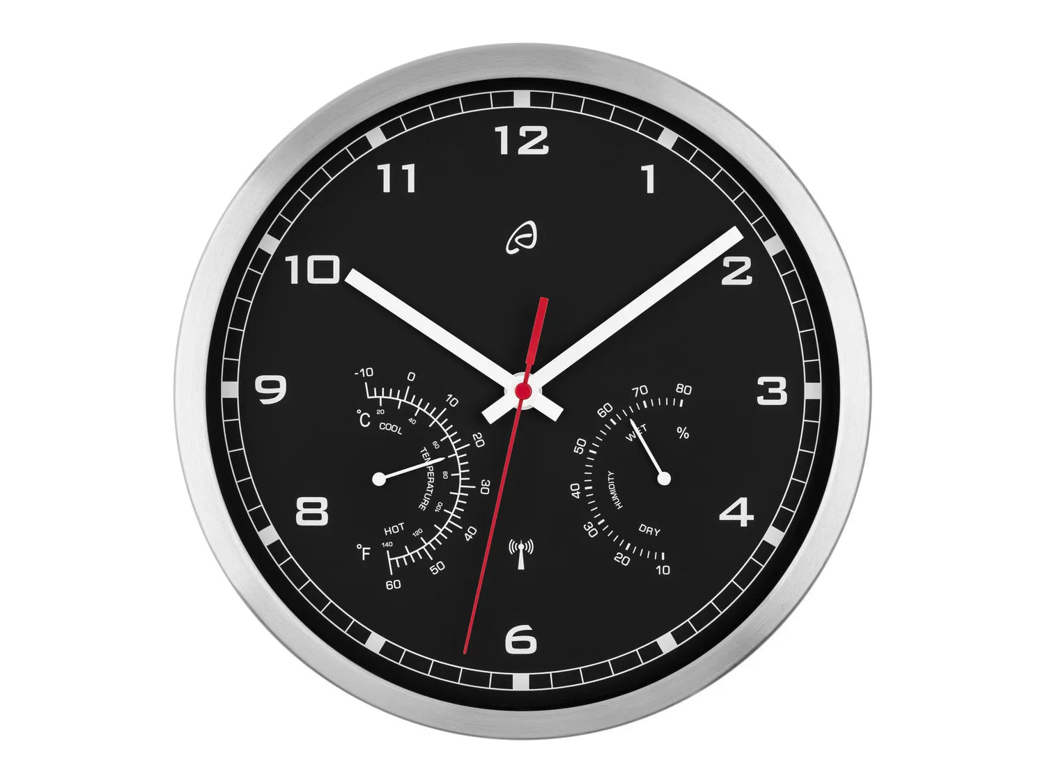AURIOL Horloge murale radioguide