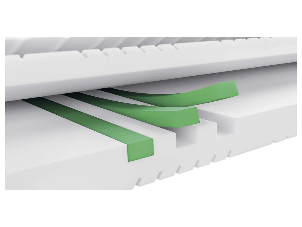 LIVARNO home Matelas en mousse froide, 7 zones, H3, 80 x 200 cm