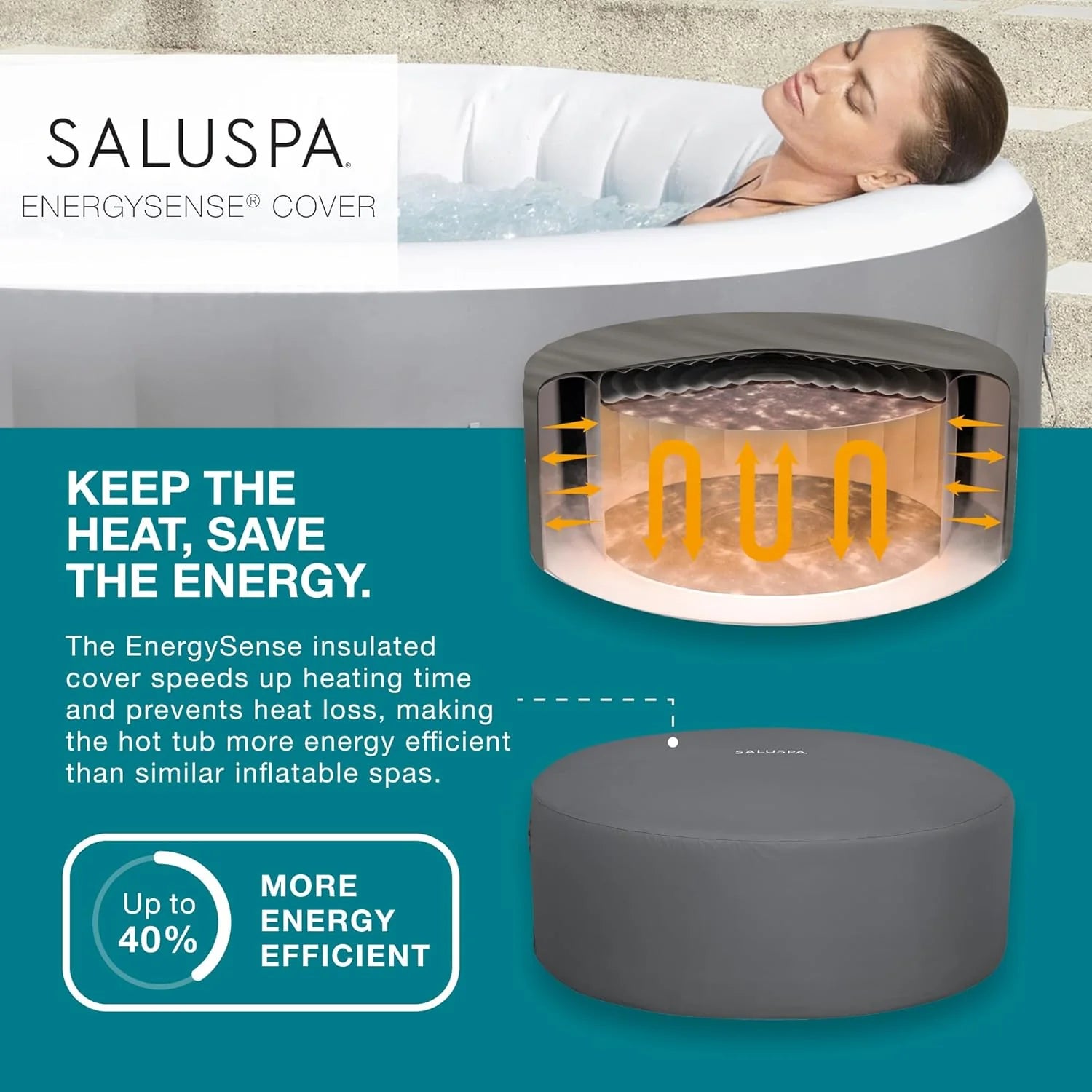 Inflatable Hot Tub Spa (71 x 26) | Portable Hot Tub with 2 Covers (1 Energy-Efficient Thermal Cover and 1 Standard Cover) | Fits Up to 2-4 Persons | Black