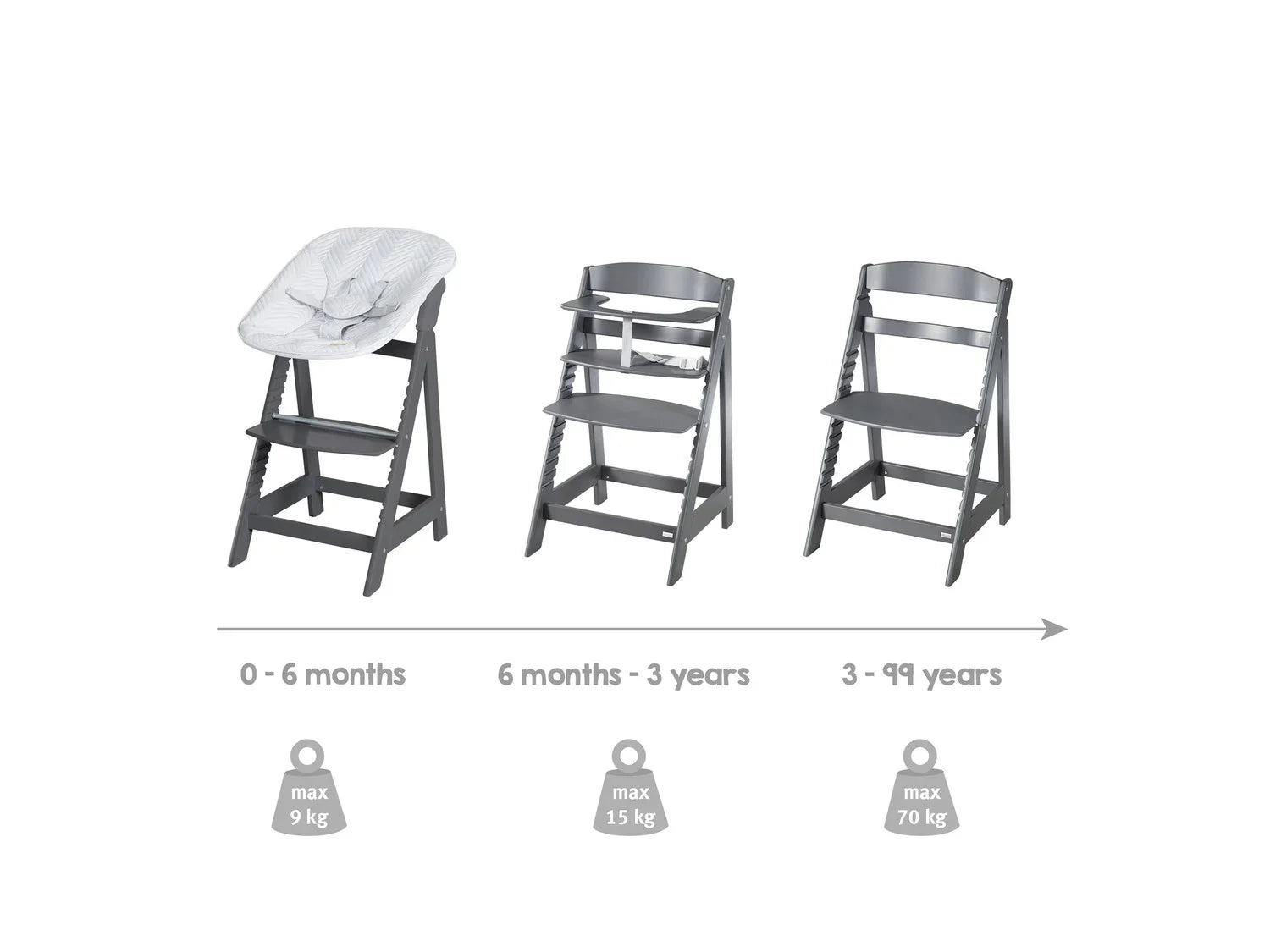 roba Chaise haute volutive Born Up Zick Zack 2 en 1