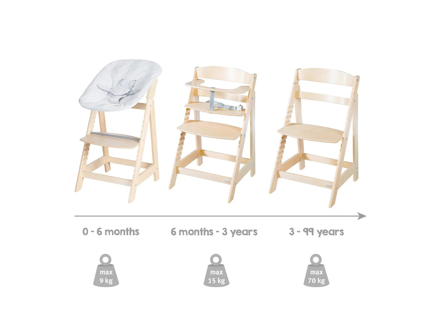 roba Chaise haute volutive Born Up Zick Zack 2 en 1