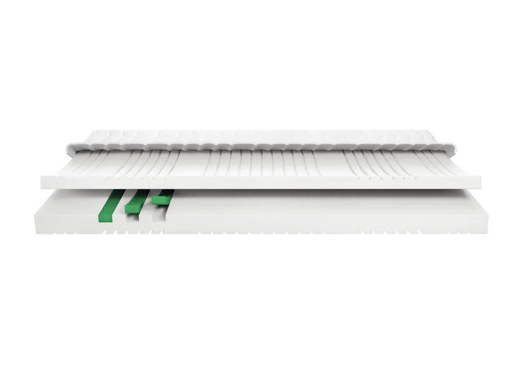 LIVARNO home Matelas en mousse froide, 7 zones, H3, 140 x 190 cm